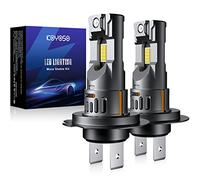 KOYOSO Bombillas H7 LED 100W 28000LM, Lámpara Reemplazo para Halógenos, 1:1 Mini Design No Requiere Adaptador, Paquete de 2