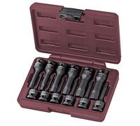 KRAFTWERK 3086 - Juego 12 vasos de impacto hexag