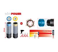 KS Tools 1/2 Impact-Stecknuss-Satz 2-tlg. 17+19 Llave Protección Llantas Rueda