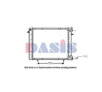 Kühler Wasserkühler Motorkühler Para Renault 19 II Cabriolet D53 853 B/C53 TXW