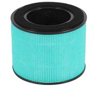 Kueohse Filtro HEPA de Repuesto para PARTU BS-08, de Filtro Incluye Prefiltro, Filtro HEPA Real Filtro de CarbóN Activado