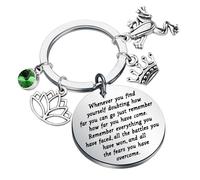 KUIYAI Regalo de cuento de hadas, llavero de rana y princesa, regalo inspirador, Wheneverprincessfroguk, S