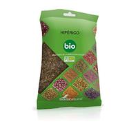 Kunst-ist-cool Deutschland Jocca Oxímetro Dedo Profesional, Pulsioxímetro, Mide la saturación de oxígeno en Sangre y el Pulso de Adultos de Forma no invasiva, Turquesa (8422947023225)