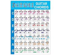Kuuddker Acordes de PráCtica de Guitarra AcúStica Tabla de Escalas Diagrama de DigitacióN de Acordes de Guitarra Lecciones MúSica para Principiantes de Guitarra, S