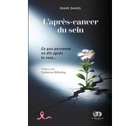 L’après-cancer du sein: Ce que personne ne dit après le rose…