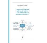 L’impatto del RegTech sulle banche svizzere e sulle FinTech durante la pandemia di Covid-19