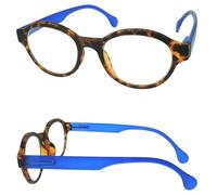 L. LECTURA MONTE CARLO* 1.5 (ASIA