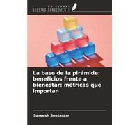La base de la pirámide: beneficios frente a bienestar: métricas que importan