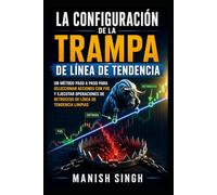 La configuración de la trampa de línea de tendencia: Un método paso a paso para seleccionar acciones con FVG y ejecutar operaciones de retroceso de línea de tendencia limpias
