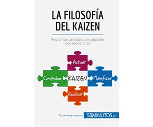 La filosofía del Kaizen: Pequeños cambios con grandes consecuencias (Gestión y Marketing)