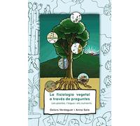 La fisiologia vegetal a través de preguntes: Les plantes, l’aigua i els nutrients (Documenta)
