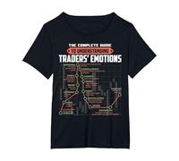 La guía Completa para comprender Las emociones de los Comerciantes Trading Camiseta, Mujer Tallas Grandes, Negro, 3XL Grande