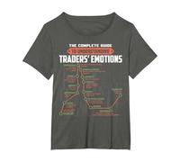 La guía Completa para comprender Las emociones de los Comerciantes Trading Camiseta, Mujer Tallas Grandes, Asfalto, 6XL Grande