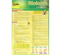 La Guía de Micha: Biología 2º de Bachillerato (Guia De Micha) - 9788493664008