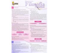 La Guía de Micha: Historia de la Filosofía, 2º de Bachillerato (Guia De Micha) - 9788493645526