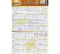 La Guía de Micha: Latín, Lengua y Cultura Latinas, 2º de Bachillerato (Guia De Micha)