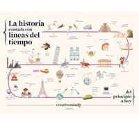 La historia contada con líneas del tiempo: Del principio a hoy (No ficción ilustrados) – Montena