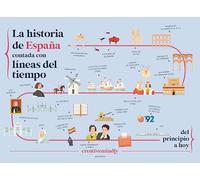 La historia de España contada con líneas del tiempo: Del principio a hoy (No ficción ilustrados)