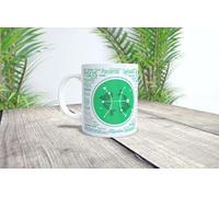 La Huella Taza personalizada para el Signo Zodiacal Piscis. Para todas aquellas personas con la suerte de haber nacido entre el 19 de febrero al 20 de marzo.