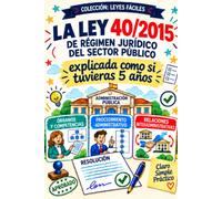LA LEY 40/2015 RÉGIMEN JURÍDICO DEL SECTOR PÚBLICO: EXPLICADA COMO SI TUVIERAS 5 AÑOS