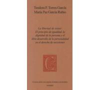 La Libertad De Testar