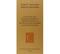La Libertad De Testar