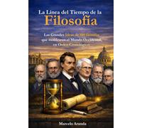 La Línea del Tiempo de la Filosofía: Las grandes ideas de 100 filósofos que moldearon el mundo occidental, en orden cronológico.