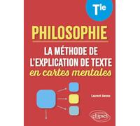 La méthode de l'explication de texte en cartes mentales. Philosophie. Terminale