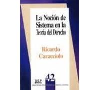La Nocion De Sistema En La Teoria Del Derecho