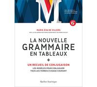 La nouvelle grammaire en tableaux