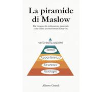 La piramide di Maslow: Dal bisogno alla realizzazione personale: come usarla per trasformare la tua vita