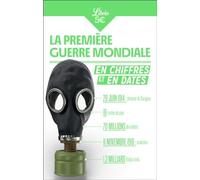 La Première Guerre Mondiale en chiffres et en dates
