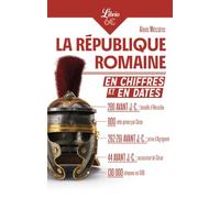 La République romaine en chiffres et en dates