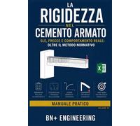 La Rigidezza nel Cemento Armato: Guida pratica al calcolo delle frecce e alle verifiche SLE secondo NTC 2018