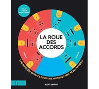 La roue des accords