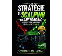 La stratégie de scalping en day trading: des techniques rapides pour réaliser de petits gains de façon régulière