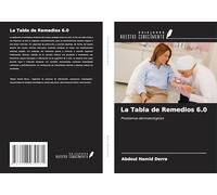 La Tabla de Remedios 6.0: Problemas dermatológicos