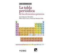 La tabla periódica de los elementos químicos (Qué sabemos de)