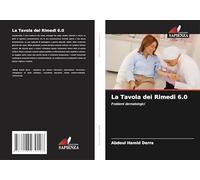 La Tavola dei Rimedi 6.0: Problemi dermatologici