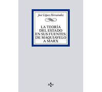 La teoría del Estado en sus fuentes: de Maquiavelo a Marx (Derecho - Biblioteca Universitaria de Editorial Tecnos)