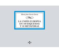 La Unión Europea en 100 esquemas y 10 metáforas (Derecho - Biblioteca Universitaria de Editorial Tecnos)