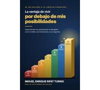 La ventaja de vivir por debajo de mis posibilidades: Hasta dónde nos puede llevar la disciplina con el crédito, las inversiones y los negocios