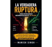 La verdadera configuración de ruptura: cómo intercambiar movimientos reales, no falsos: Identifique rupturas reales, evite señales falsas y opere con objetivos y stop loss claros