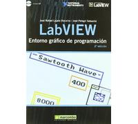 LabVIEW: Entorno gráfico de programación