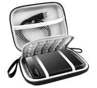 Lacdo Estuche de Transporte de Disco Duro para UnionSine Ultra Slim Portable External Hard Drive 1TB 2TB 4TB 5TB 750GB 500GB 320GB 250GB USB 3.0 HDD EVA Bolsa de Viaje a Prueba de Golpes, Negro