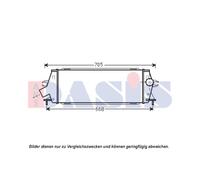 Ladeluftkühler Para Nissan Primastar Renault Trafic II Bus EISENFELS 22552610