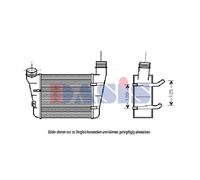Ladeluftkühler Intercooler EISENFELS para Audi A4 Avant 8E5 B6 8ED B7 8E2