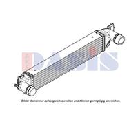 Ladeluftkühler Intercooler Para Fiat 500X Renegade Geländewagen Cerrado 087031N