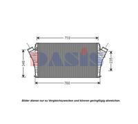 Ladeluftkühler/Intercooler para Opel Vectra C Caravan CC Fiat Croma 194