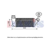 Ladeluftkühler Intercooler para Peugeot Expert Tepee Citroën Jumpy 067007N